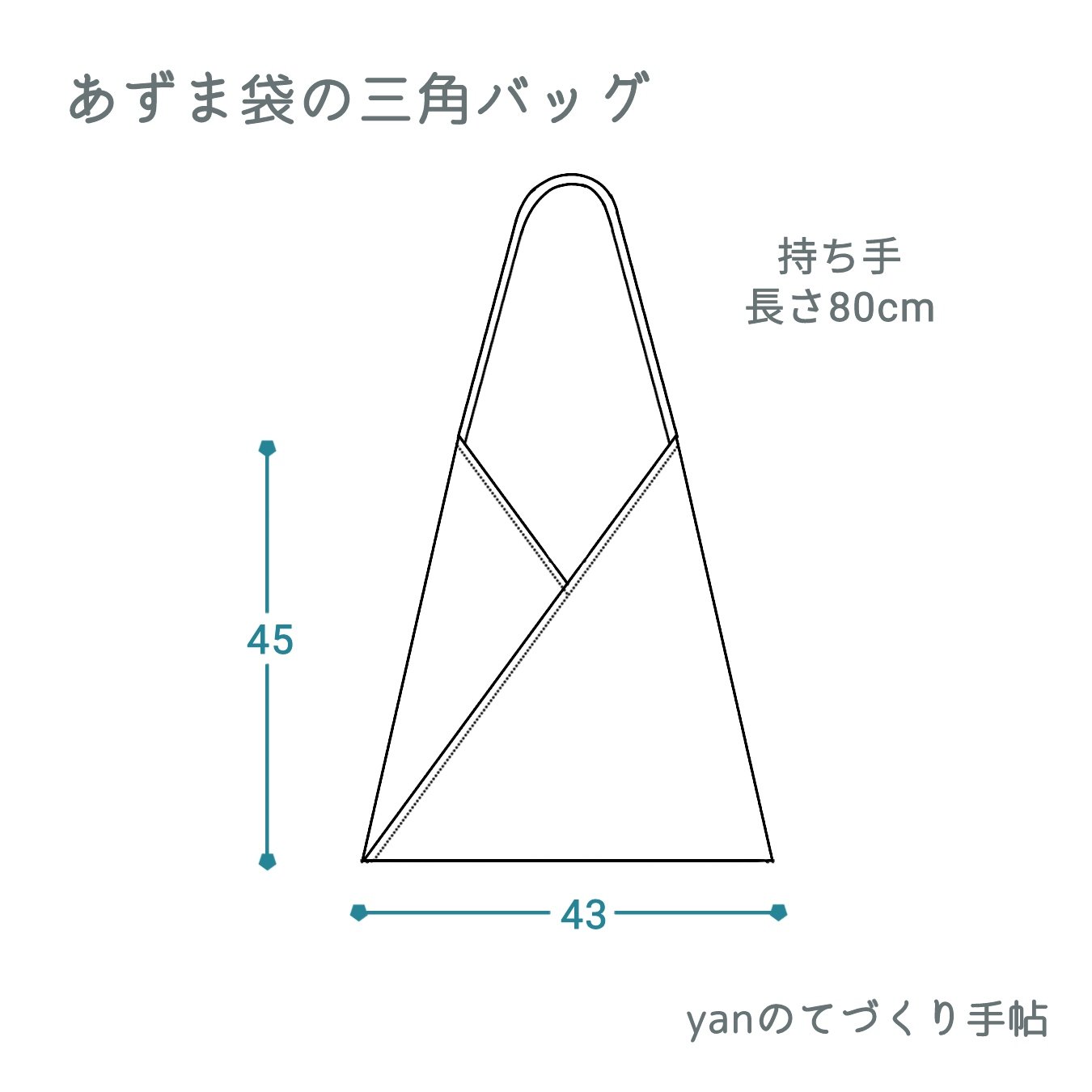 型紙 作り方 あずま袋の三角バッグ ハンドメイド洋裁ブログ Yanのてづくり手帖 簡単大人服 子供服 小物の無料型紙と作り方