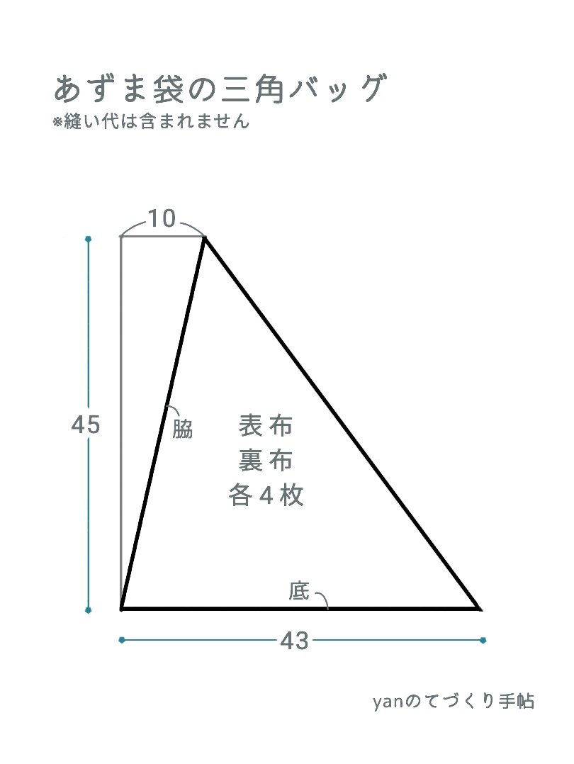 型紙 作り方 あずま袋の三角バッグ ハンドメイド洋裁ブログ Yanのてづくり手帖 簡単大人服 子供服 小物の無料型紙と作り方